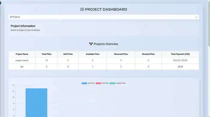 I can provide Real Estate Management Web App | Property & Payment System