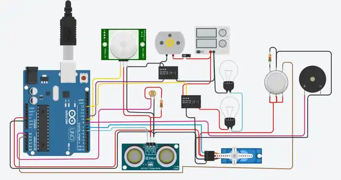 I can do esp32 raspberry pi and arduino based iot projects