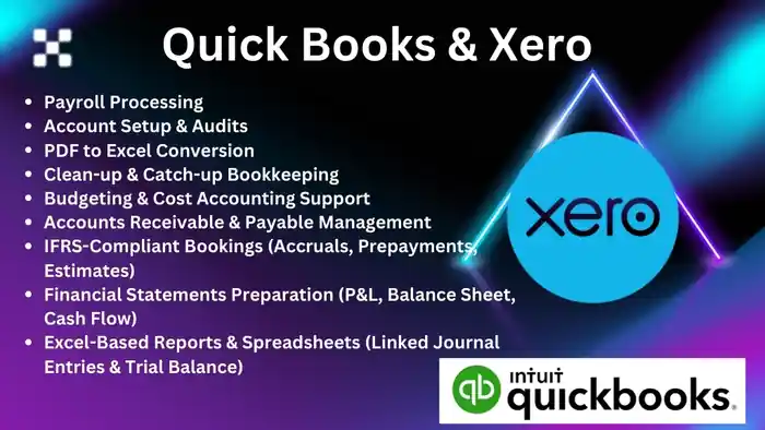 I can provide quickbooks services bookkeeping bank reconciliation, ledgers.