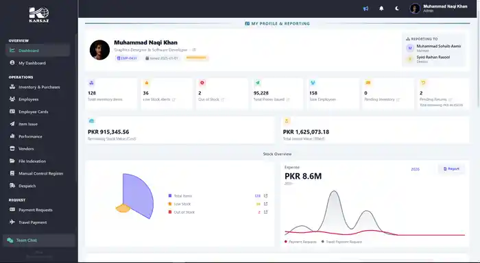 I can Inventory & HR Management Dashboard Software Development