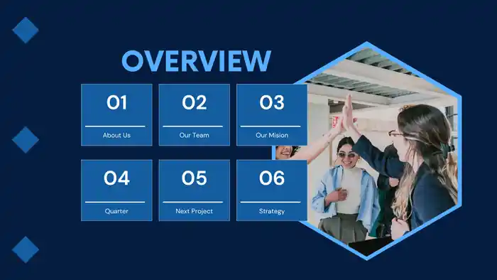 I can create business presentations and project designs.