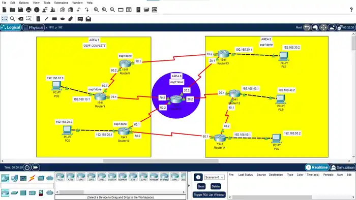 I can make cisco packet tracer labs on cisco packet tracer