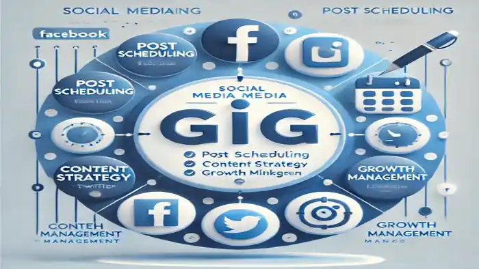 I can Professionaly schedule and Manage your social media posts 
