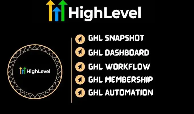 I can set up gohighlevel workflows, automations, sales funnel, website, chat