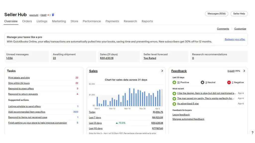 I can do ebay product listing, ebay motors product, auto parts listing