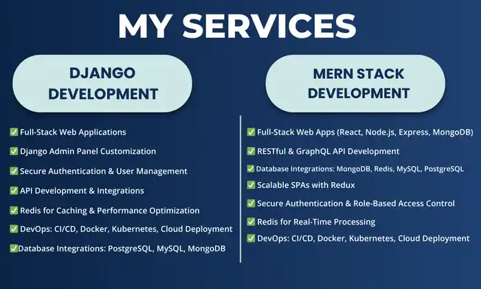 I can Be Your Full-Stack MERN & Django Developer | Expert in Web & DevOps