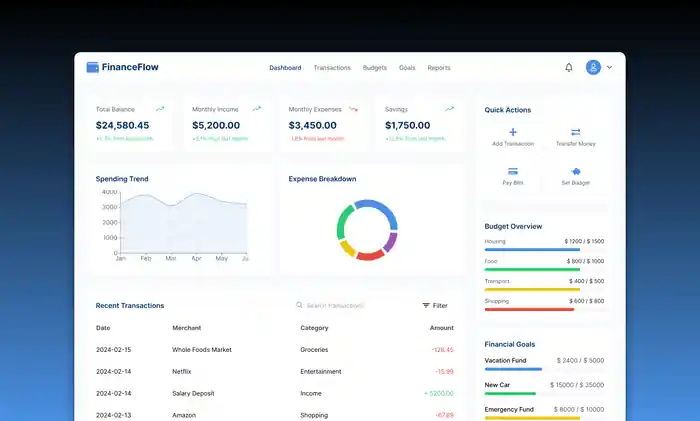I can design a modern and responsive website UI UX in figma design a modern
