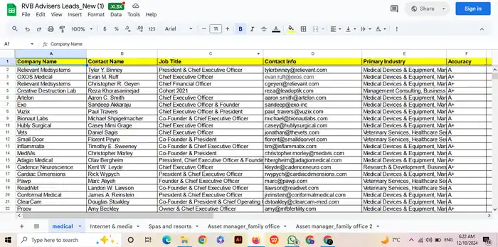 I can do professional b2b lead generation, linkedin leads,email and contact