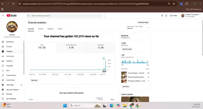 I can Channel Organic Promotion For Monetization