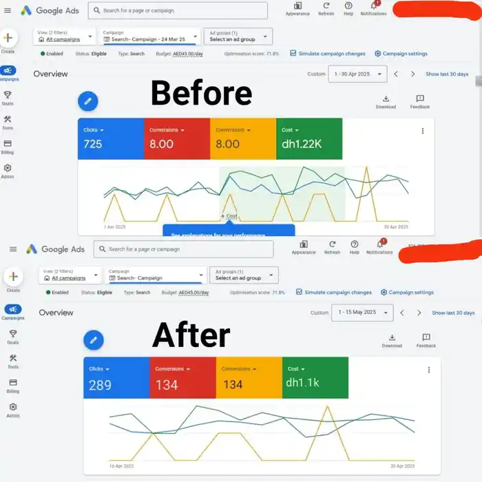 I can Google ppc ads management for cleaning services with GTM tracking