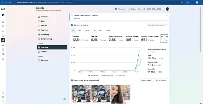 I can set up facebook and instagram ad campaigns marketing expert