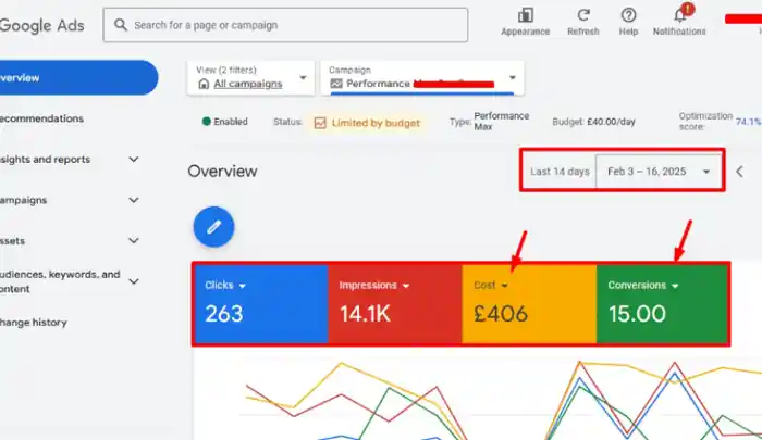 I can Setup Manage & Optimized Google Ads Campaign