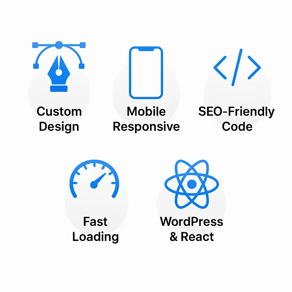 I can Building Fast, Functional & Beautiful Websites