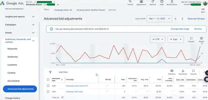 I can optimize your google ads account | Campaign setup | Google Adwards |
