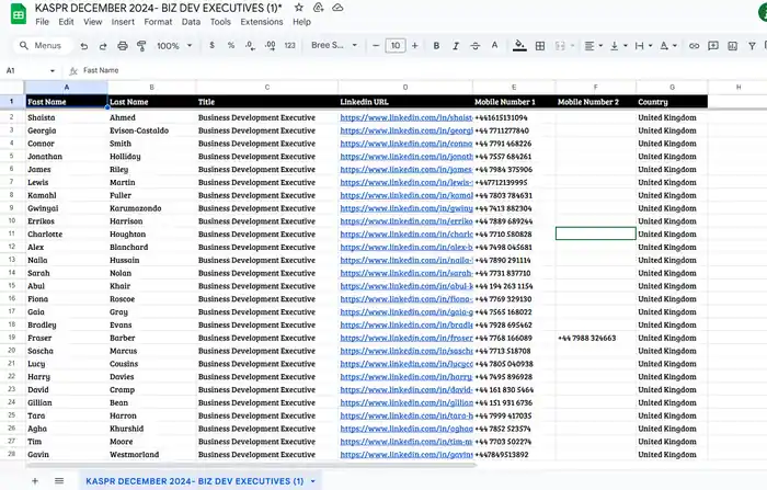 I can accurate b2b lead generation, email direct phone number finder