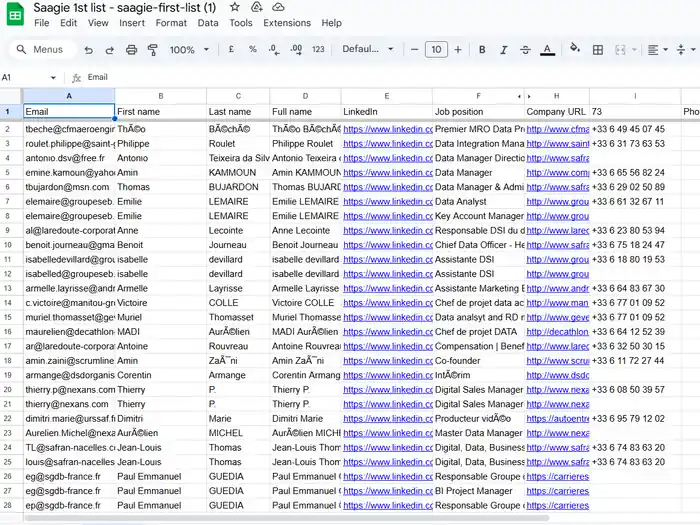 I can accurate b2b lead generation, email phone number finder