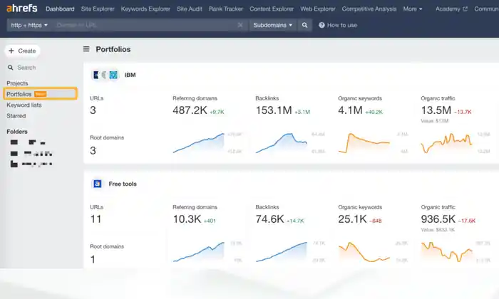 I can do your website’s search engine ranking and increase organic traffic
