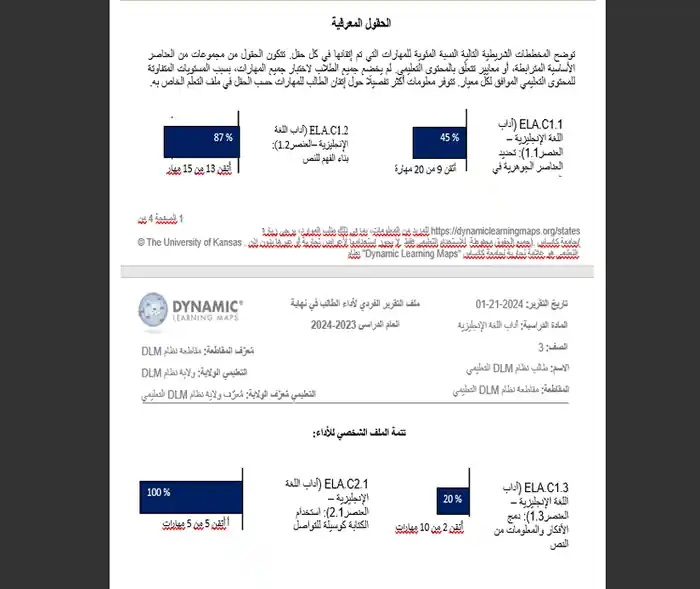 I can convert PDF to word, google docs, powerpoint, typing services