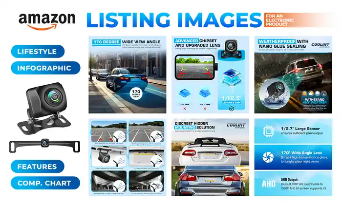 I can design Amazon A+ Content & Listing Images