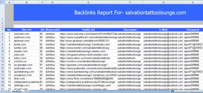 I can build up your high quality SEO backlinks on 40 to 98 da sites