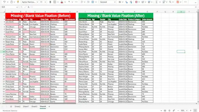 I can Provide Professionally Cleaned Data