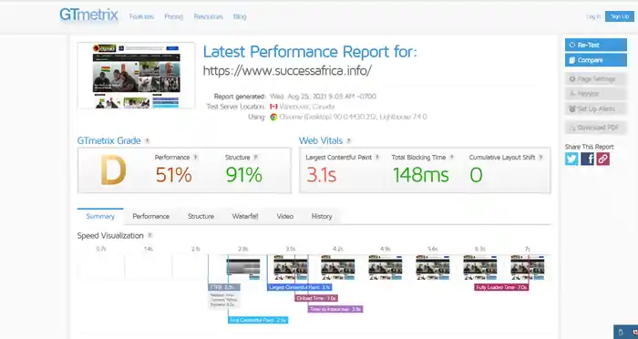 I can speed up your WordPress slow website boost Sales & ranking