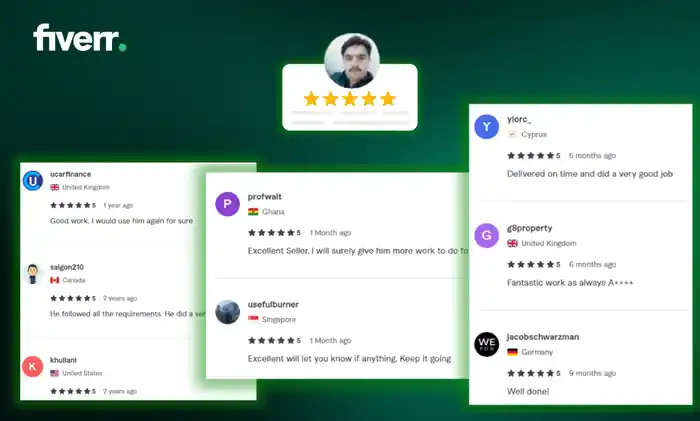 I can write research base articles on blockchain and cryptocurrency