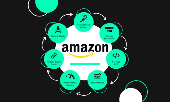 I can Rank Your Amazon Product Listings with SEO-Optimized Description