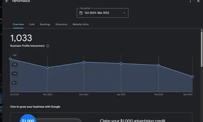 I can Do Monthly Local SEO Services for Higher GMB Ranking
