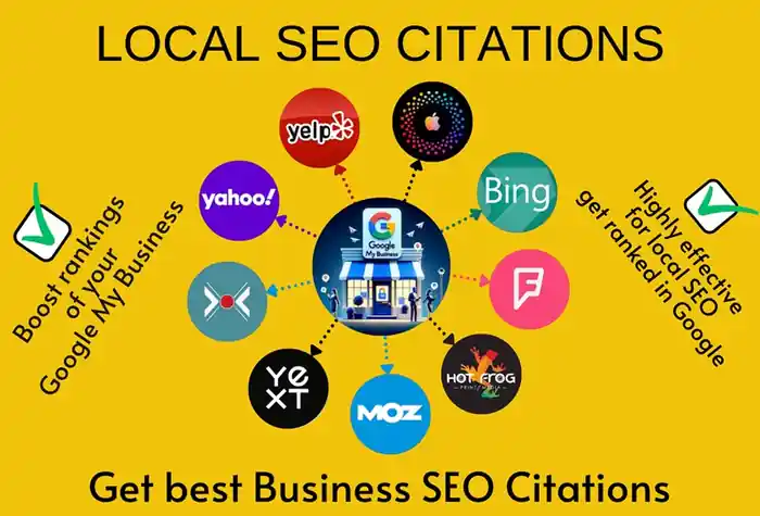 I can create local SEO citations from Yext, Moz & BrightLocal