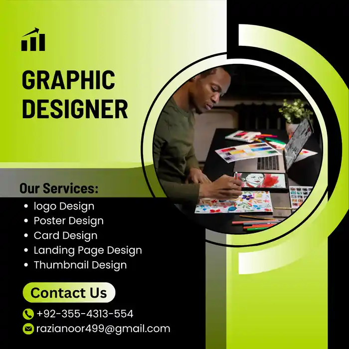 I can I can design logos, posters, cards, thumbnails, and landing pages.