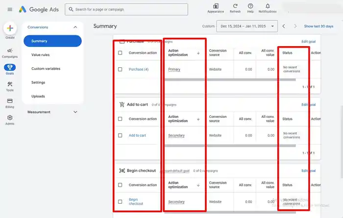 I can setup google ads conversion and enhanced ecommerce tracking by GTM