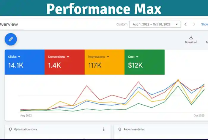 I can Set up Google Ads Campaign Google PPC Conversion Tracking GTM