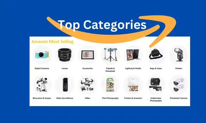 I can I will create autopilot amazon affiliate website for passive income