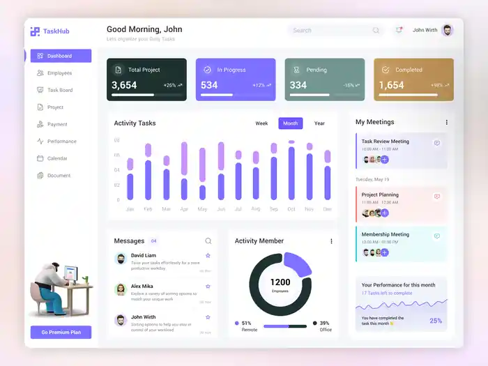 I can do modern and trendy dashboard design for your business