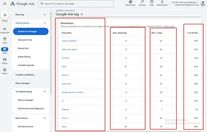 I can setup google ads conversion and enhanced ecommerce tracking by GTM