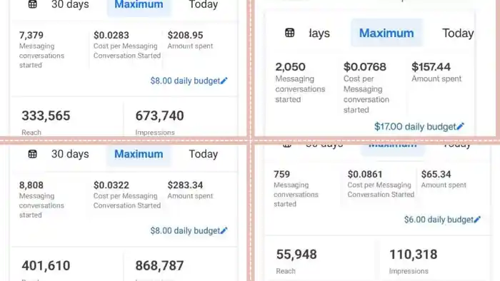 I can Run Profitable Facebook & Instagram ads, fb meta ads for sales & Leads