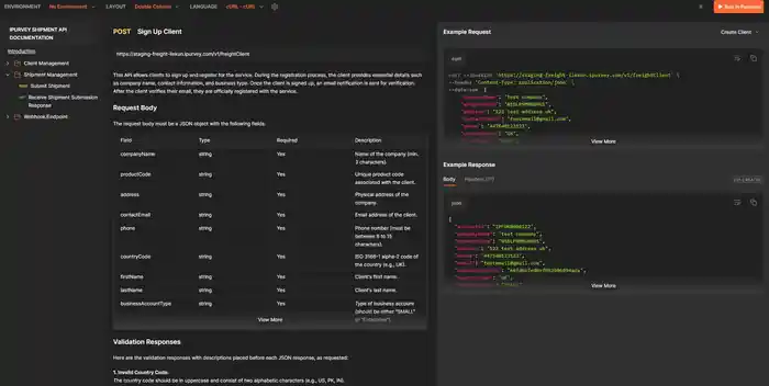 I can develop and document fast, minimal RESTful APIs with Swagger & Postman