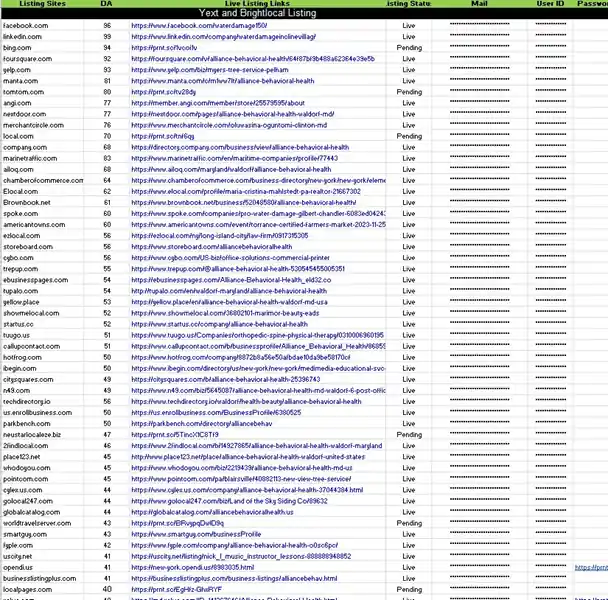 I can do top 20 yext and brightlocal citations for US local businesse