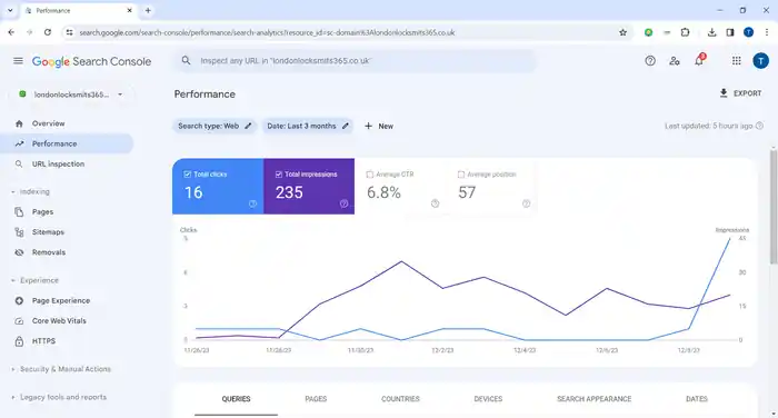 I can complete wordpress wix on page seo optimizations expert yoast rank mat