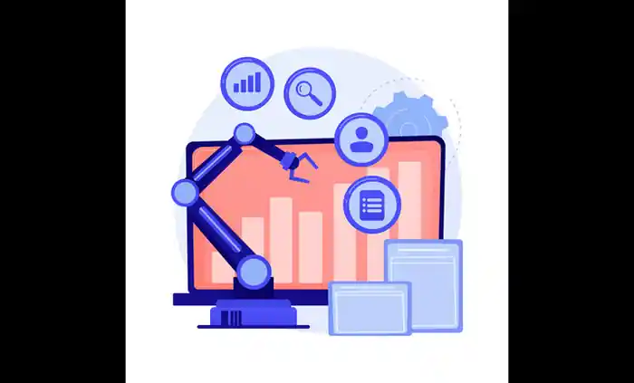 I can create custom, dynamic, responsive sharepoint and sahrepoint intranet