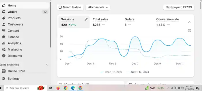 I can Create Shopify Drop Shipping store with SEO