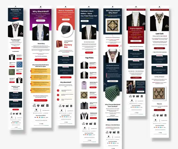 I can design ecommerce email template 