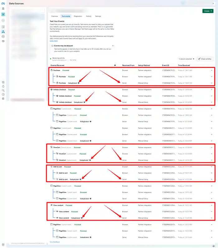 I can set up meta facebook pixel, meta conversion api with GTM, GA4 Tracking
