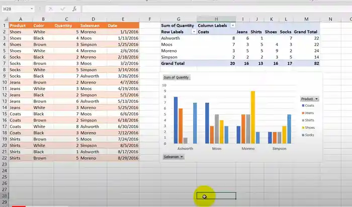 I can Data Automation & Lead Generation Specialist | AI-Driven Solutions"