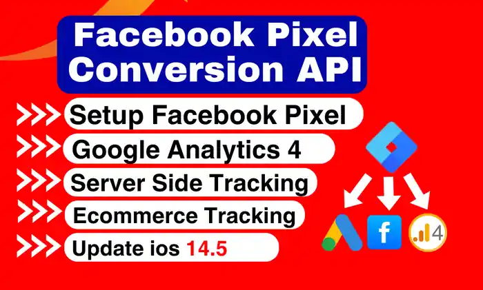 I can setup fb conversion api and ga4 ecommerce tracking via GTM
