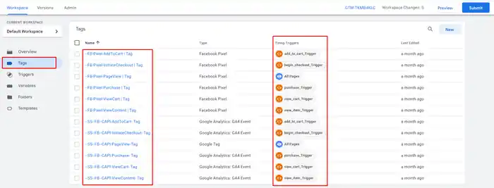 I can set up meta facebook pixel, meta conversion api with GTM, GA4 Tracking