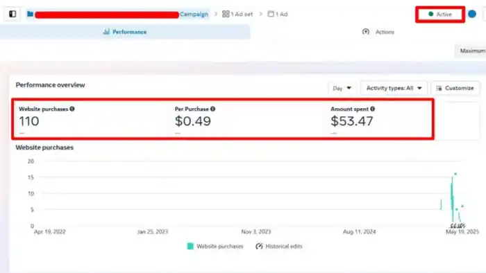 I can Run Shopify Facebook ads campaign, Fb, Meta ads, Facebook ads Manager