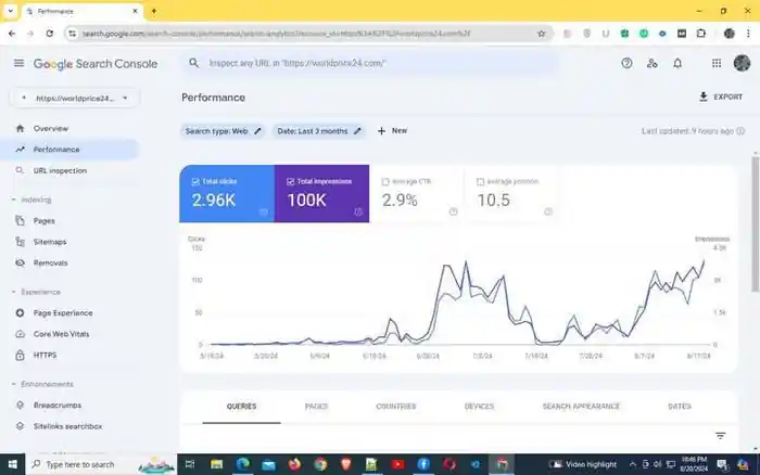 I can provide technical SEO, keyword research & Competitor Analysis for you