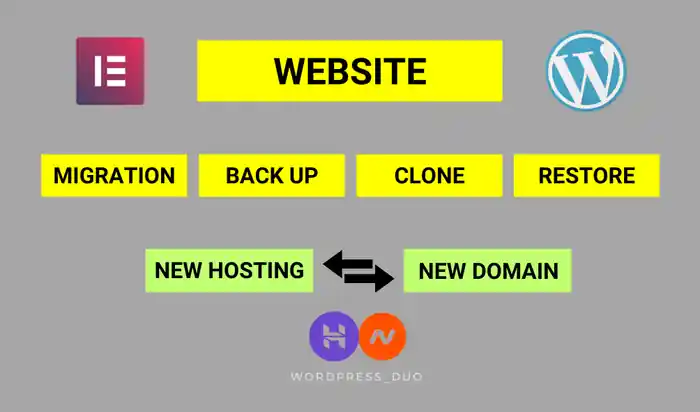 I can migrate, clone, backup and restore your website
